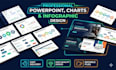 design powerpoint infographic gantt chart flowchart data presentation design