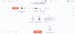 create ai agents, rag pipelines, and chatbots