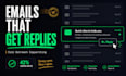 write cold outreach emails for your buisness