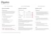 review and improve your business proposal