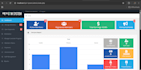 develop responsive PHP web applications and admin dashboards