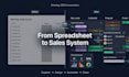 automate your monday CRM workflows with make integrations