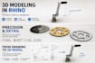 create precise 3d models in rhino