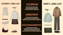 transform your image with luxury personal styling