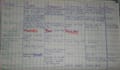 create professional, handwritten study notes and documents