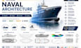 complete naval architecture design, hull deck stability hydrostatics, 3d model