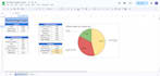 create a custom google sheets tracker or dashboard for you
