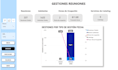 design insightful business intelligence dashboards