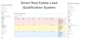 build a real estate lead qualification system