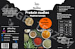 make premium packaging labels