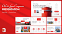 do powerpoint presentation, do powerpoint redesign, design business presentation