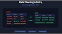 enter and cleanse your data