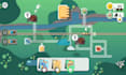 develop high quality 2d unity puzzle game, unity game development