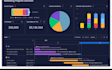 setup clickup, clickup expert project management workflow
