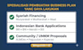 write a business plan for indonesia loan approval, sme and syariah financing