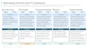 design and deliver a quantitative research study