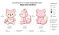 design custom plushie reference sheet stuffed amimal character ych concept