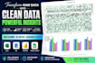 clean messy data and turn raw data into dashboards and insights