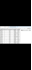 do professional excel data cleaning and document editing