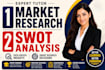 do custom market research, competitor analysis, swot, pest