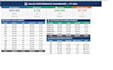 create a professional excel dashboard with KPI tracking