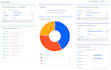 be your agile project manager for IT, saas, and software projects