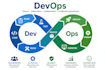 automate your cloud infrastructure