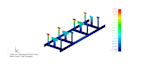 simulate fluid flow thermal and structural behavior cfd and fem