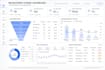 be your HR analyst ,power bi developer ,visual expert, tableau developer