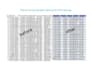 create and optimize bmecat catalogs and product data