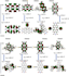 dft simulation and scientific writing