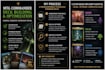 build a competitive edh deck with optimised win lines