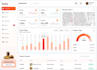 build a restaurant pos system with inventory, billing and sales dashboard