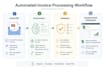 automate invoice processing using ai and google sheets