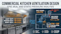 design commercial kitchen hood cfm and makeup air mua ventilation system
