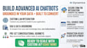 build ai chatbot using langchain and rag