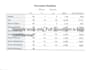 do spss analysis, research support,plagiarism removal service