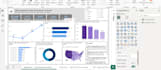 clean and analyse your data using sql and postgresql