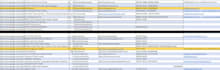 do b2b lead generation