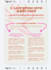 design professional canva presentations for education
