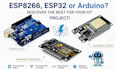 create custom arduino projects, iot devices expert arduino programming fast