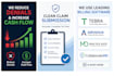 manage your medical billing and rcm