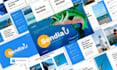 design professional powerpoint presentations and pitch decks