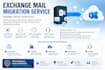 office 365 mail migration