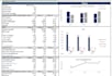 do budgeting, financial planning, financial modelling