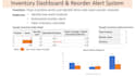 clean and organize excel data for reports and analysis