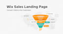 wix sales landing page for conversion