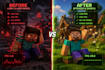 setup and optimize your minecraft server