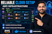 set up professional AWS infrastructure and ci cd pipelines