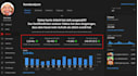 starte einen youtube kanal, der aufrufe in echtes einkommen verwandelt